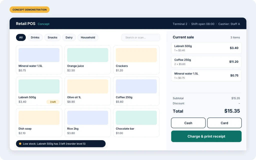 Concept retail point-of-sale screen showing a product grid, a cart with a total, a Charge and print receipt button, and a low-stock notice.